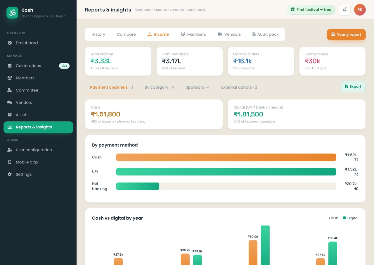 Income insights